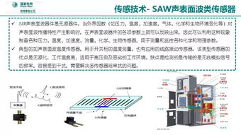 泛在电力物联网感知关键技术研究与应用