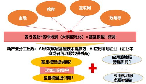GPU视觉识别在嵌入式物联网中的应用 液冷边缘计算总监在电子技术论坛的深度分享